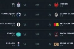 战术大师Puppey：新赛季首创四号位炼金术士体系，效果奇佳